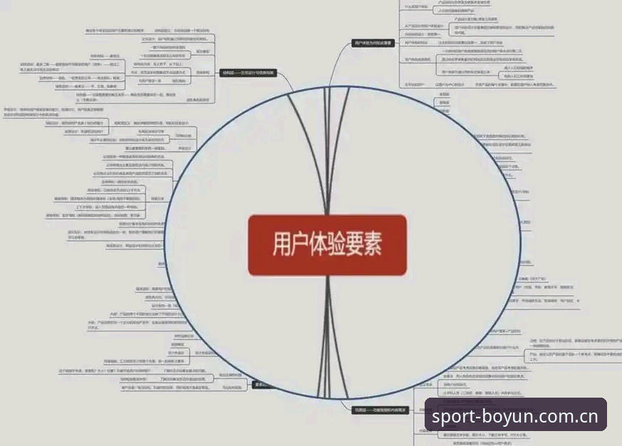 博云体育安卓深度分析：运动数据与用户体验全面解读